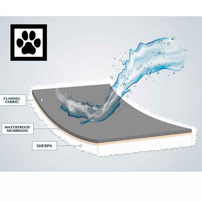 100% Polyester Lambswool Pet Blanket All-Season Waterproof Knitted for Cats and Dogs