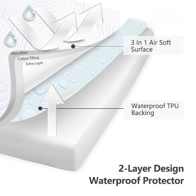 100% Polyester Fabric White Dropshipping Waterproof 3D Air Layer Bed Bug Mattress Cover