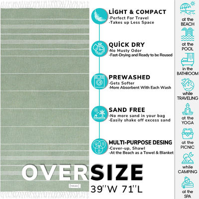 Personalized Super Absorbent Oversized Cotton Beach Towel Sustainable and Lightweight