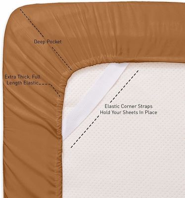 Microfiber Bed Sheet Set for Solid Color Comforter Bedding in Canada and Mexico Market